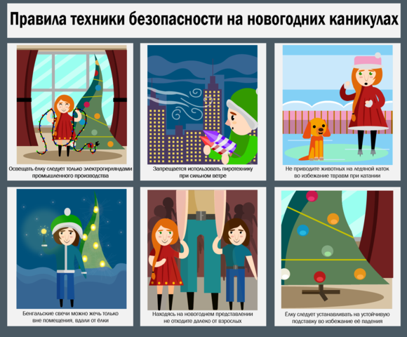Новогодние Каникулы Безопасность Новогодние Каникулы Безопасность
